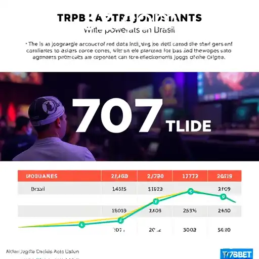 Expansão do Mercado de Jogos Online no Brasil